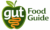 gutfoodguide.com